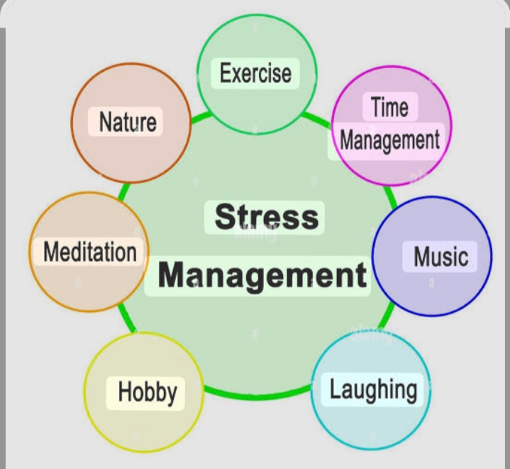 Stress Management Techniques: Simple Tools for a Calmer Life featured image