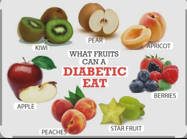 Top 10 Best Fruits That Diabetic Patients Can Safely Eat featured image